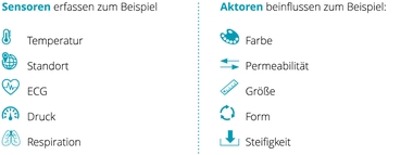 Zur Infothek